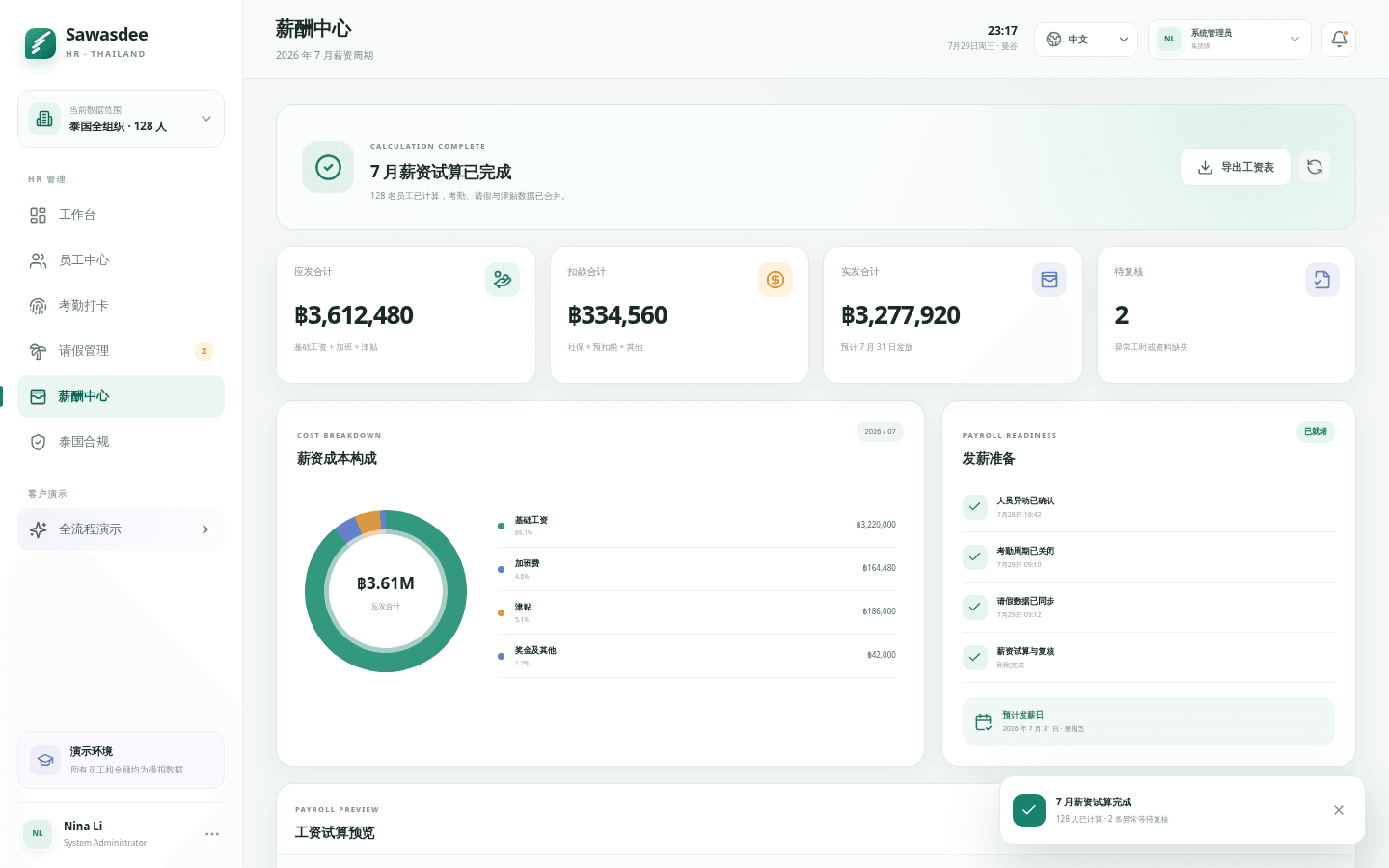 Sawasdee HR 系统 · 薪酬核算